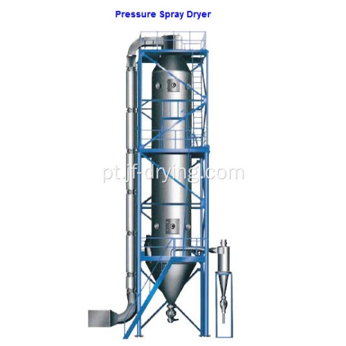 Secador de pressão por pulverização / granulador de secagem